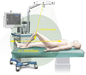 Imageless Computer Aided Navigation System